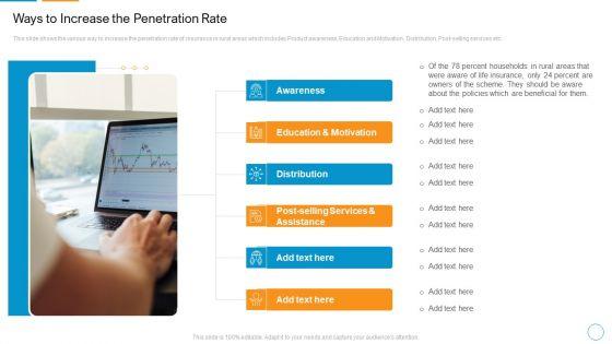 Ways_To_Increase_The_Penetration_Rate_Microsoft_PDF_Slide_1.jpg
