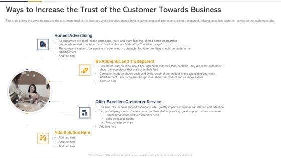 Ways_To_Increase_The_Trust_Of_The_Customer_Towards_Business_Ppt_Outline_Shapes_PDF_Slide_1.jpg