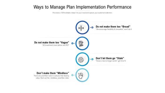 Ways_To_Manage_Plan_Implementation_Performance_Ppt_PowerPoint_Presentation_File_Introduction_Slide_1.jpg