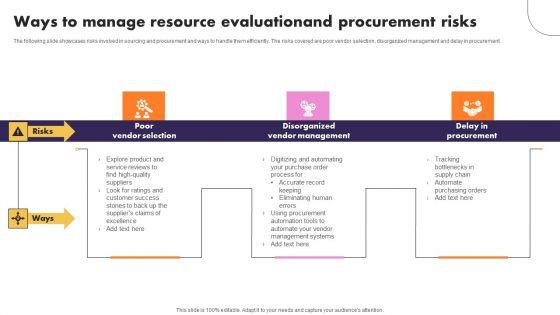 Ways_To_Manage_Resource_Evaluationand_Procurement_Risks_Themes_PDF_Slide_1.jpg
