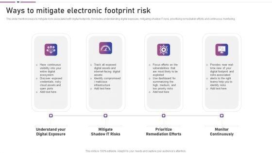 Ways_To_Mitigate_Electronic_Footprint_Risk_Background_PDF_Slide_1.jpg