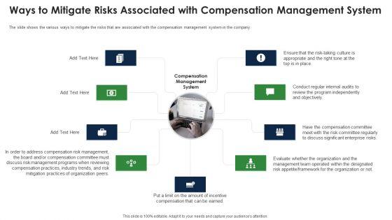 Ways_To_Mitigate_Risks_Associated_With_Compensation_Management_System_Diagrams_PDF_Slide_1.jpg