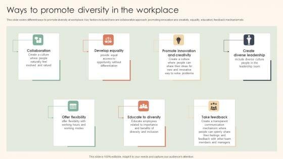 Ways_To_Promote_Diversity_In_The_Workplace_Topics_PDF_Slide_1.jpg