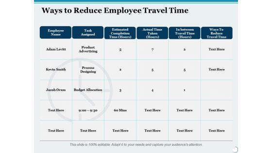 Ways_To_Reduce_Employee_Travel_Time_Ppt_PowerPoint_Presentation_Gallery_Ideas_Slide_1.jpg