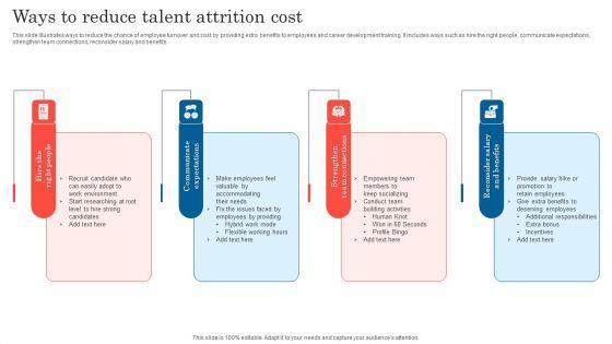 Ways_To_Reduce_Talent_Attrition_Cost_Information_PDF_Slide_1.jpg