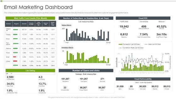 Ways_To_Retain_Consumer_Through_Strategic_Marketing_Email_Marketing_Dashboard_Icons_PDF_Slide_1.jpg