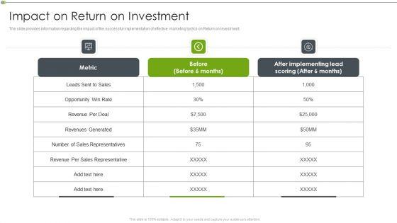 Ways_To_Retain_Consumer_Through_Strategic_Marketing_Impact_On_Return_On_Investment_Microsoft_PDF_Slide_1.jpg