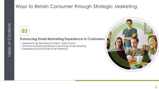 Ways_To_Retain_Consumer_Through_Strategic_Marketing_Ppt_PowerPoint_Presentation_Complete_Deck_With_Slides_Slide_15.jpg