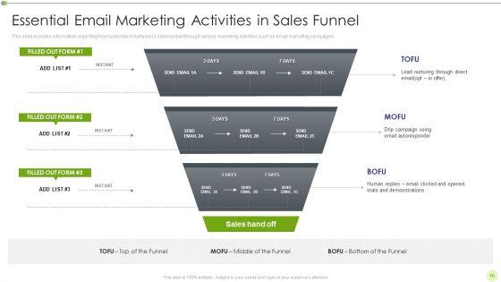 Ways_To_Retain_Consumer_Through_Strategic_Marketing_Ppt_PowerPoint_Presentation_Complete_Deck_With_Slides_Slide_16.jpg