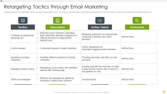 Ways_To_Retain_Consumer_Through_Strategic_Marketing_Ppt_PowerPoint_Presentation_Complete_Deck_With_Slides_Slide_18.jpg