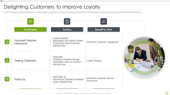 Ways_To_Retain_Consumer_Through_Strategic_Marketing_Ppt_PowerPoint_Presentation_Complete_Deck_With_Slides_Slide_28.jpg