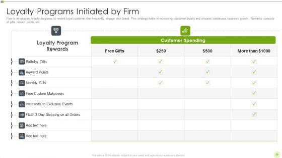 Ways_To_Retain_Consumer_Through_Strategic_Marketing_Ppt_PowerPoint_Presentation_Complete_Deck_With_Slides_Slide_29.jpg