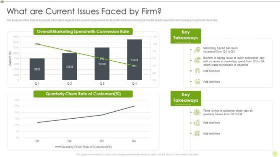 Ways_To_Retain_Consumer_Through_Strategic_Marketing_Ppt_PowerPoint_Presentation_Complete_Deck_With_Slides_Slide_5.jpg