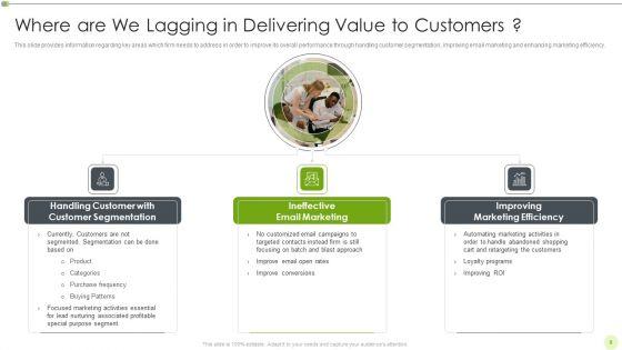 Ways_To_Retain_Consumer_Through_Strategic_Marketing_Ppt_PowerPoint_Presentation_Complete_Deck_With_Slides_Slide_8.jpg