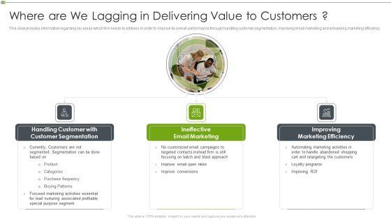 Ways_To_Retain_Consumer_Through_Strategic_Marketing_Where_Are_We_Lagging_In_Delivering_Value_To_Customers_Graphics_PDF_Slide_1.jpg