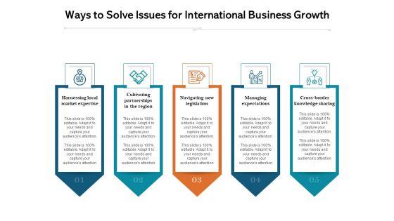Ways_To_Solve_Issues_For_International_Business_Growth_Ppt_PowerPoint_Presentation_Slides_Mockup_PDF_Slide_1.jpg