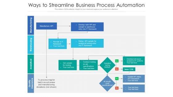 Ways_To_Streamline_Business_Process_Automation_Ppt_PowerPoint_Presentation_Show_Diagrams_PDF_Slide_1.jpg