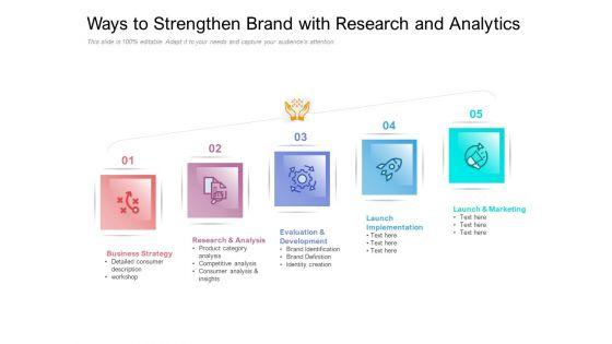 Ways_To_Strengthen_Brand_With_Research_And_Analytics_Ppt_PowerPoint_Presentation_File_Styles_PDF_Slide_1.jpg
