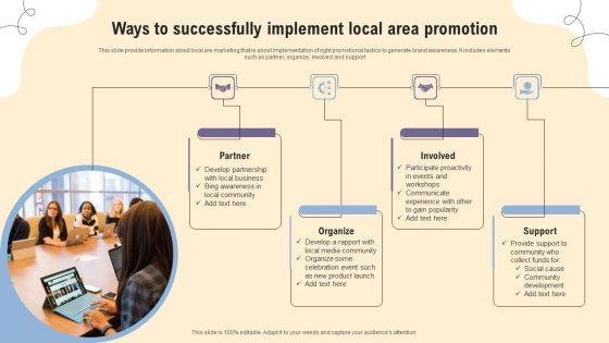 Ways_To_Successfully_Implement_Local_Area_Promotion_Ppt_PowerPoint_Presentation_File_Ideas_PDF_Slide_1.jpg