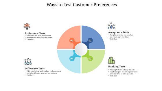 Ways_To_Test_Customer_Preferences_Ppt_PowerPoint_Presentation_Slides_Structure_PDF_Slide_1.jpg