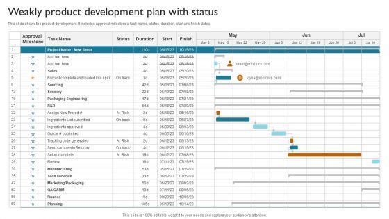 Weakly_Product_Development_Plan_With_Status_Themes_PDF_Slide_1.jpg
