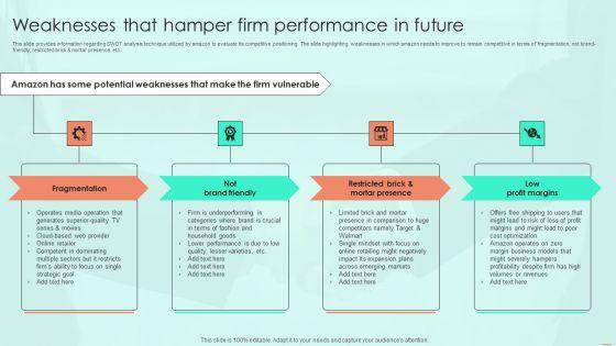 Weaknesses_That_Hamper_Firm_Performance_In_Future_Ppt_PowerPoint_Presentation_Diagram_Templates_PDF_Slide_1.jpg