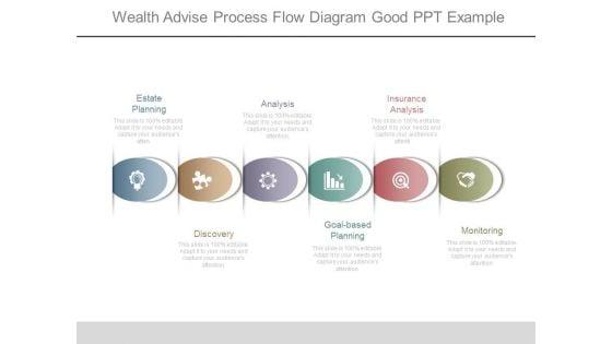 Wealth_Advise_Process_Flow_Diagram_Good_Ppt_Example_1.jpg