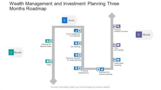 Wealth_Management_And_Investment_Planning_Three_Months_Roadmap_Rules_Slide_1.jpg