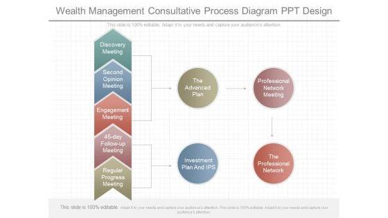 Wealth_Management_Consultative_Process_Diagram_Ppt_Design_1.jpg