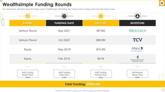 Wealthsimple_Capital_Raising_Elevator_Pitch_Deck_Ppt_PowerPoint_Presentation_Complete_Deck_With_Slides_Slide_15.jpg