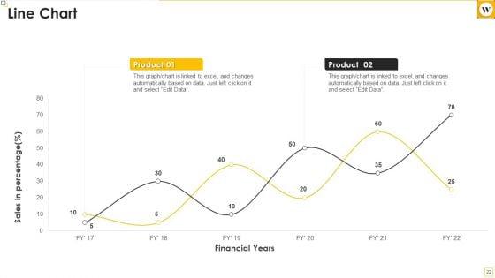Wealthsimple_Capital_Raising_Elevator_Pitch_Deck_Ppt_PowerPoint_Presentation_Complete_Deck_With_Slides_Slide_22.jpg