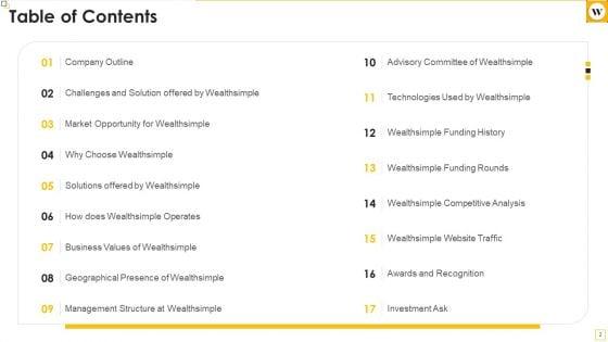 Wealthsimple_Capital_Raising_Elevator_Pitch_Deck_Ppt_PowerPoint_Presentation_Complete_Deck_With_Slides_Slide_2.jpg