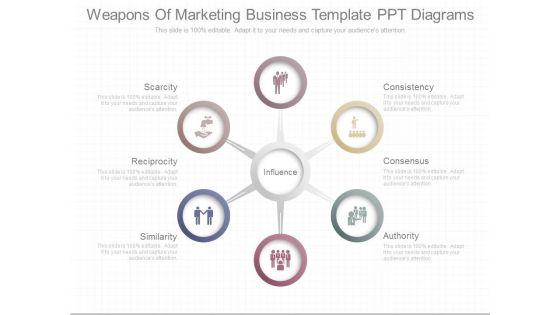 Weapons_Of_Marketing_Business_Template_Ppt_Diagrams_1.jpg