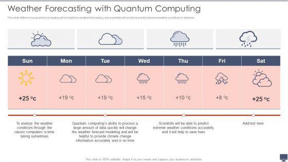 Weather_Forecasting_With_Quantum_Computing_Ppt_Infographics_Influencers_PDF_Slide_1.jpg