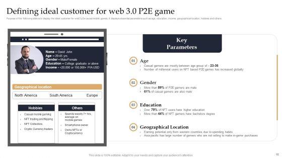 Web_3_0_Blockchain_Based_P2E_Mobile_Game_Sector_Report_And_Promotional_Plan_Ppt_PowerPoint_Presentation_Complete_Deck_With_Slides_Slide_15.jpg