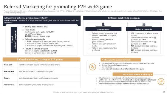 Web_3_0_Blockchain_Based_P2E_Mobile_Game_Sector_Report_And_Promotional_Plan_Ppt_PowerPoint_Presentation_Complete_Deck_With_Slides_Slide_20.jpg