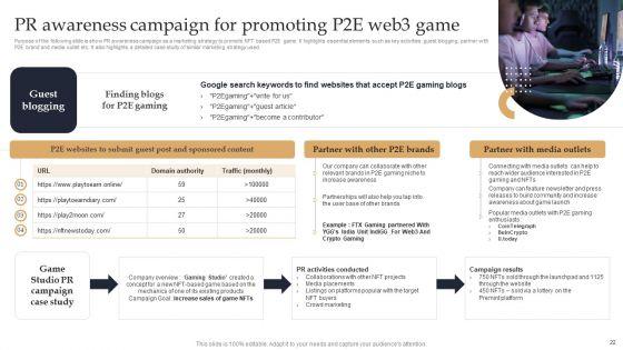 Web_3_0_Blockchain_Based_P2E_Mobile_Game_Sector_Report_And_Promotional_Plan_Ppt_PowerPoint_Presentation_Complete_Deck_With_Slides_Slide_22.jpg