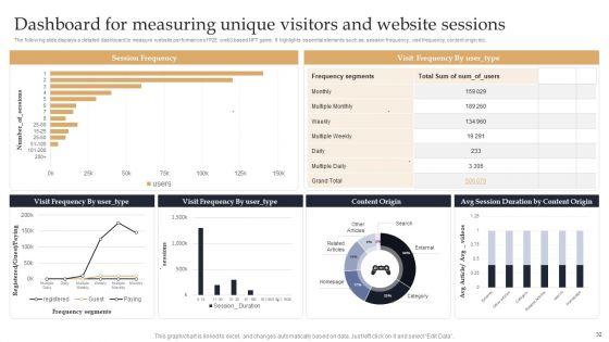 Web_3_0_Blockchain_Based_P2E_Mobile_Game_Sector_Report_And_Promotional_Plan_Ppt_PowerPoint_Presentation_Complete_Deck_With_Slides_Slide_32.jpg
