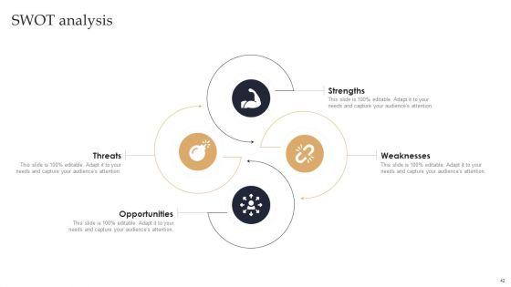 Web_3_0_Blockchain_Based_P2E_Mobile_Game_Sector_Report_And_Promotional_Plan_Ppt_PowerPoint_Presentation_Complete_Deck_With_Slides_Slide_42.jpg