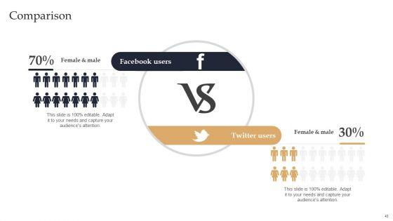 Web_3_0_Blockchain_Based_P2E_Mobile_Game_Sector_Report_And_Promotional_Plan_Ppt_PowerPoint_Presentation_Complete_Deck_With_Slides_Slide_43.jpg