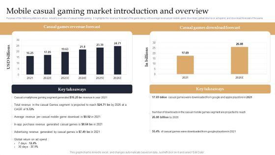 Web_3_0_Blockchain_Based_P2E_Mobile_Game_Sector_Report_Promotional_Plan_Mobile_Casual_Gaming_Market_Introduction_Elements_PDF_Slide_1.jpg
