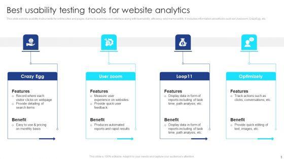 Web_Analysis_Ppt_PowerPoint_Presentation_Complete_Deck_With_Slides_Slide_5.jpg