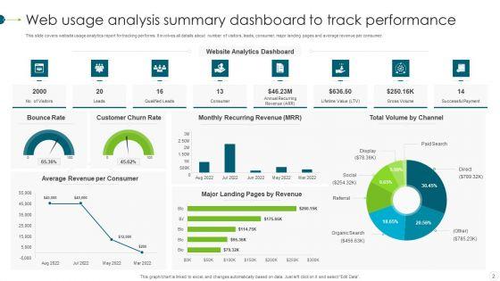 Web_Analysis_Summary_Ppt_PowerPoint_Presentation_Complete_With_Slides_Slide_2.jpg