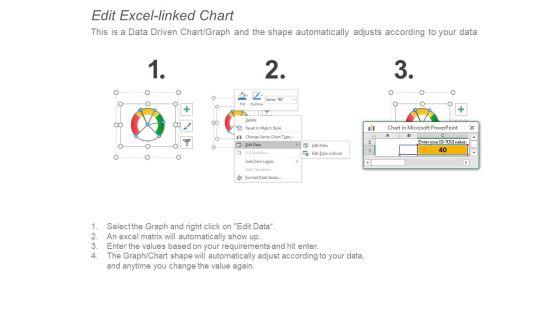 Web_Analytics_Traffic_Sources_And_Conversion_Rate_Ppt_PowerPoint_Presentation_Picture_Slide_4.jpg