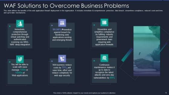 Web_App_Firewall_Services_IT_Ppt_PowerPoint_Presentation_Complete_With_Slides_Slide_12.jpg