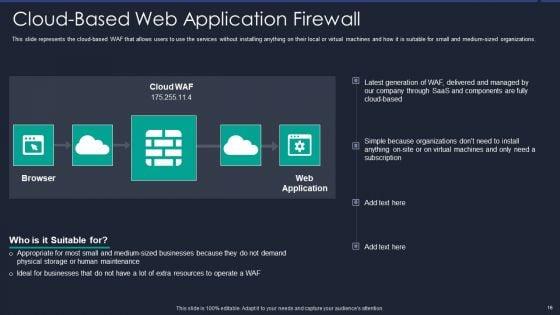 Web_App_Firewall_Services_IT_Ppt_PowerPoint_Presentation_Complete_With_Slides_Slide_16.jpg