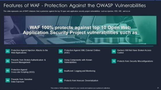 Web_App_Firewall_Services_IT_Ppt_PowerPoint_Presentation_Complete_With_Slides_Slide_21.jpg