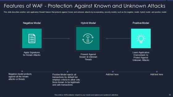 Web_App_Firewall_Services_IT_Ppt_PowerPoint_Presentation_Complete_With_Slides_Slide_22.jpg