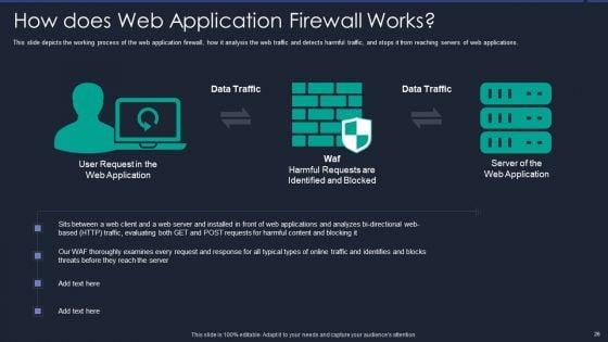 Web_App_Firewall_Services_IT_Ppt_PowerPoint_Presentation_Complete_With_Slides_Slide_26.jpg