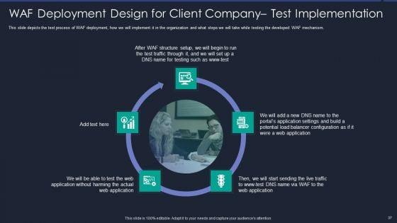 Web_App_Firewall_Services_IT_Ppt_PowerPoint_Presentation_Complete_With_Slides_Slide_37.jpg